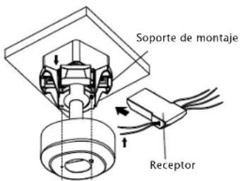 Kichler Pinion - CONEXIONES ELÉCTRICAS - 1