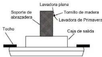 Kichler Pinion - INSTALACION DE APOYO DE SEGURIDAD (requerido para la instalación canadiense SOLAMENTE) - 1