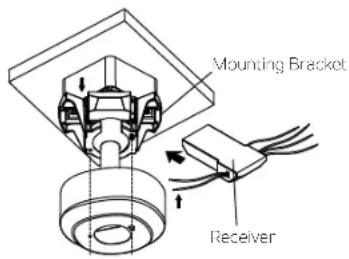 Kichler Pinion - ELECTRICAL CONNECTIONS - 1