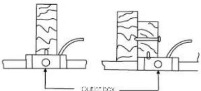 Kichler Pinion - MOUNTING OPTIONS - 2