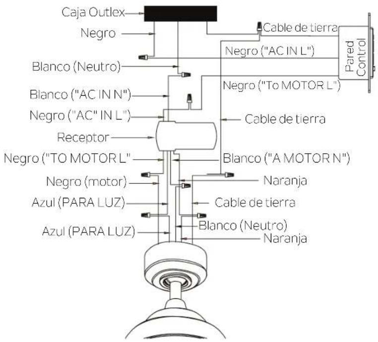 Kichler Pinion - DIAGRAMA DE ALAMBRE - 1