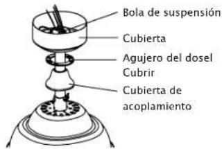 Kichler Pinion - INSTALAR LA VIVIENDA SUPERIOR (continuación) - 3