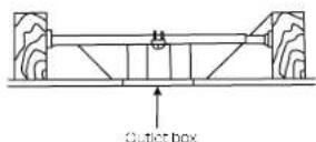 Kichler Pinion - MOUNTING OPTIONS - 4