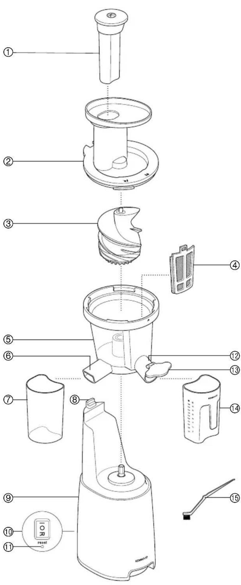 KENWOOD PureJuice One JMP400 - 2