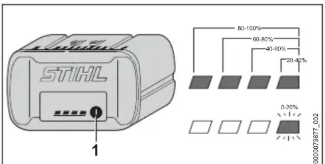 STIHL MSA 220.0 T - Displaying the charge level - 1