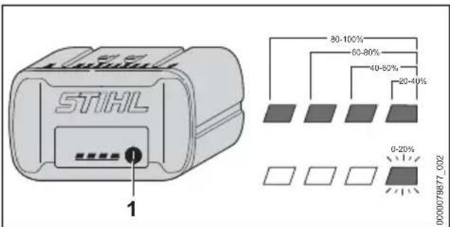 STIHL MSA 220.0 T - Visualizzazione dello stato di carica - 1