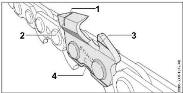 STIHL MSA 220.0 T - Checking the Saw Chain - 2