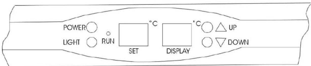 Fors VC8246 NG - Operation model VS8248 NG/GES - 1