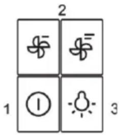 2 1 ① 3