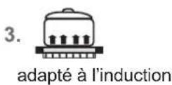 Fors TIFS 844 FB - Utilisation des touches - 3