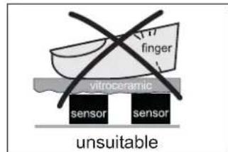 Fors TIFS 844 FB - What must be observed when operating sensor fields? - 1