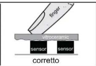 Fors TIFS 844 FB - Cosa si deve sapere durante l'uso? - 2