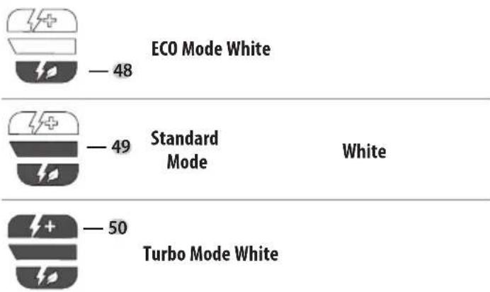 DEWALT DCMBC723 - SPEED SPEED SETTING LED COLOR - 1