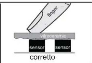 Fors TIFS 866 FB - Cosa si deve sapere durante l'uso? - 2