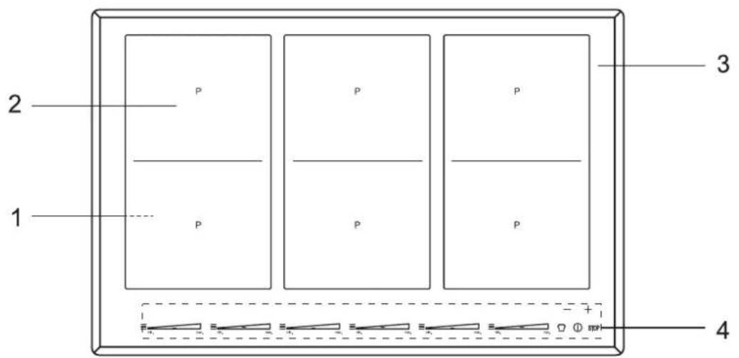 Fors TIFS 866 FB - Description de l'appareil - 1