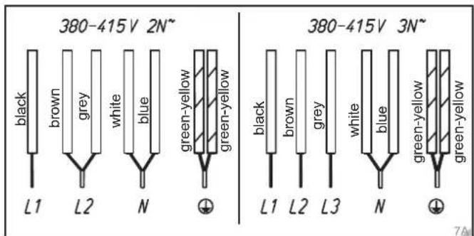 Fors TIFS 866 FB - Mains cable available in the factory - 1