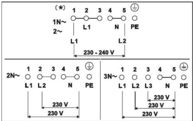 Fors TIFS 866 FB - Electrical connections: 6-pole connection - 1