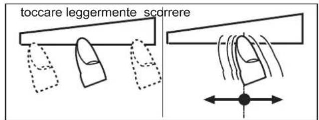 Fors TIFS 866 FB - Toccare leggermente il campo di regolazione far scorrere il dito appoggiato - 1