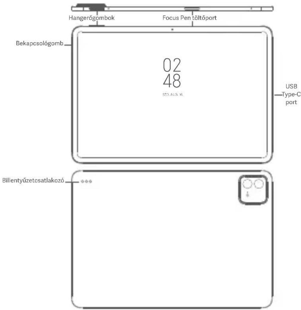 Xiaomi Pad 6S Pro 12.4 - HU - 1