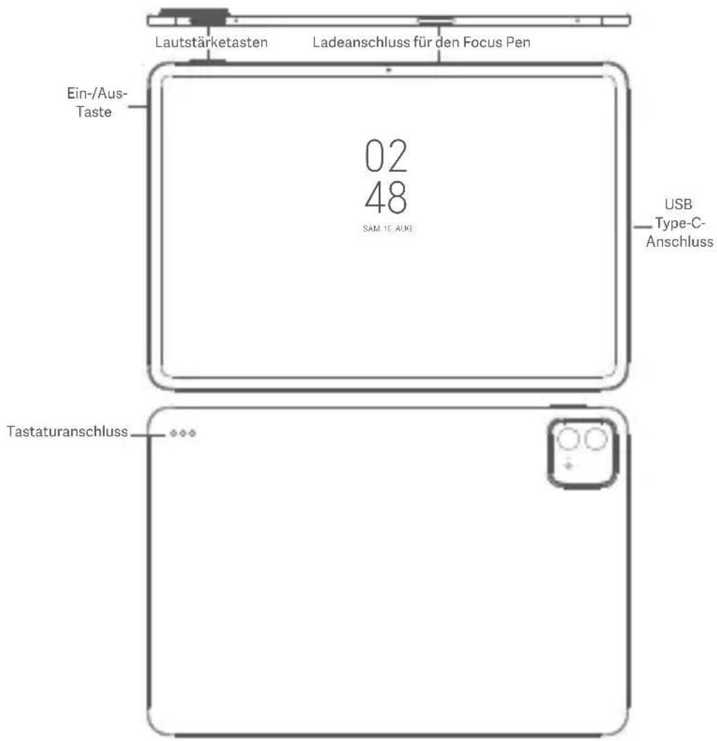 Xiaomi Pad 6S Pro 12.4 - DE - 1