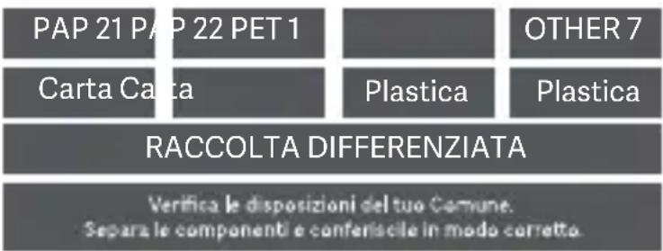 Xiaomi Pad 6S Pro 12.4 - Dichiarazione di non responsabilità - 1