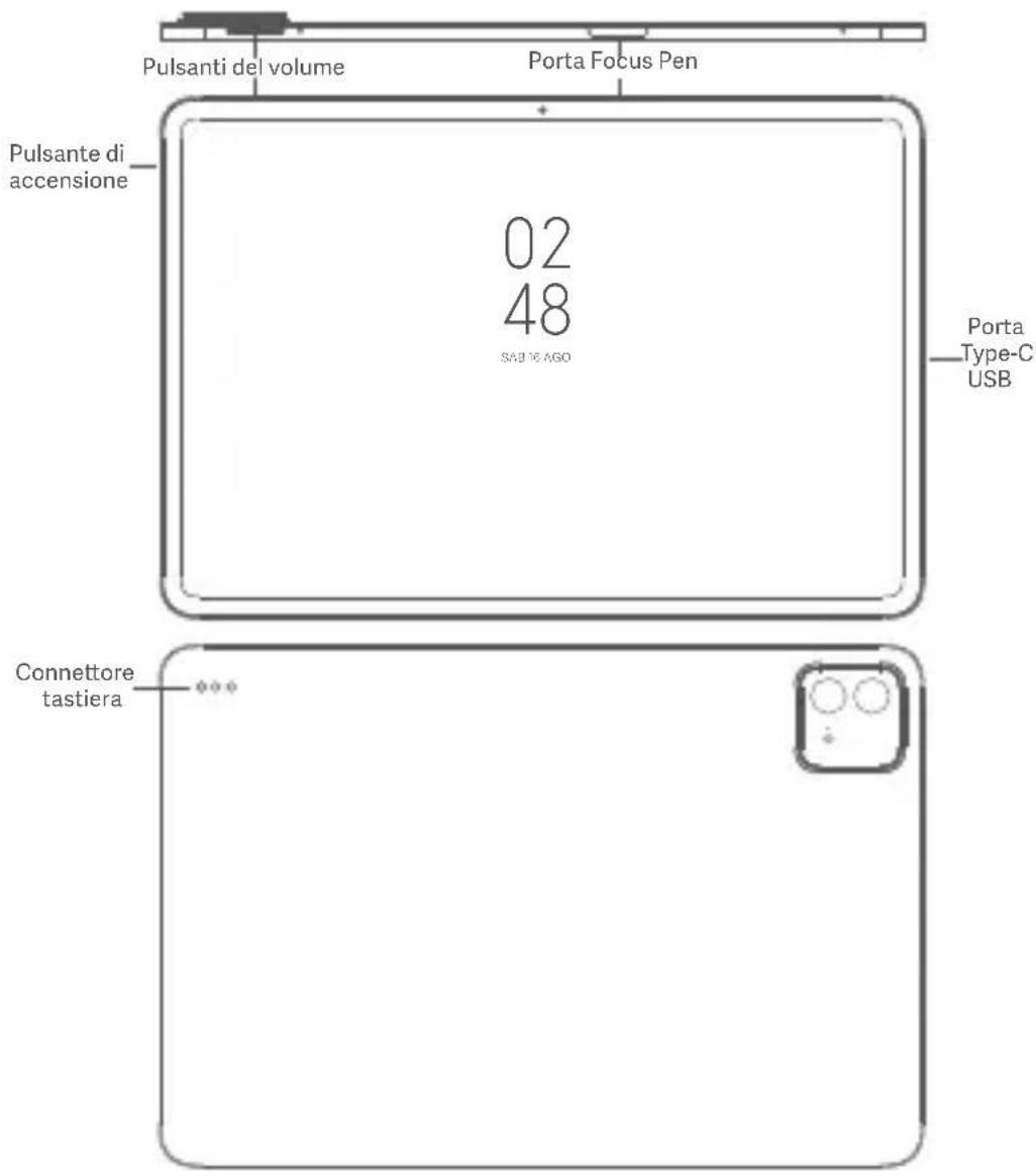 Xiaomi Pad 6S Pro 12.4 - Fabricant - 1