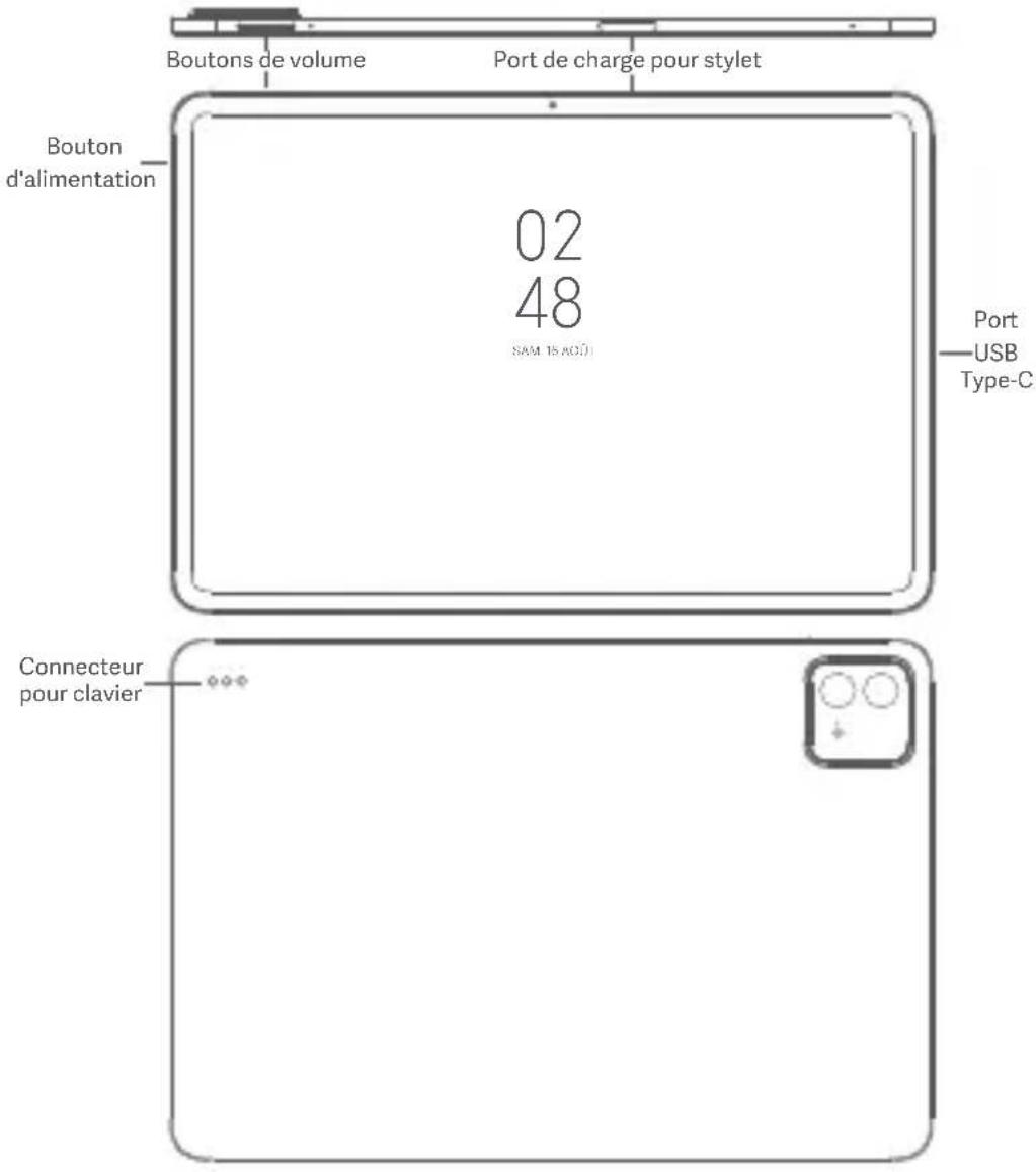 Xiaomi Pad 6S Pro 12.4 - FR - 1
