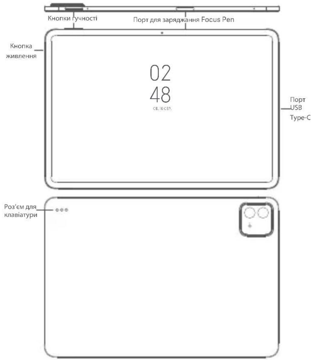 Xiaomi Pad 6S Pro 12.4 - UK - 1