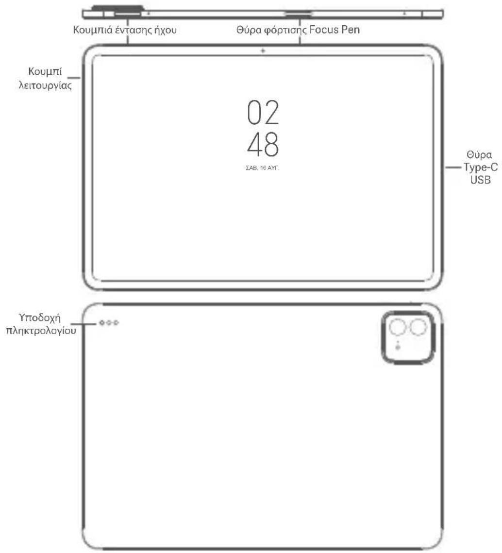 Xiaomi Pad 6S Pro 12.4 - EL - 1