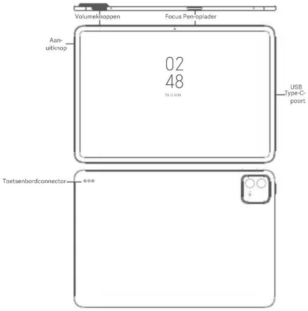 Xiaomi Pad 6S Pro 12.4 - NL - 1