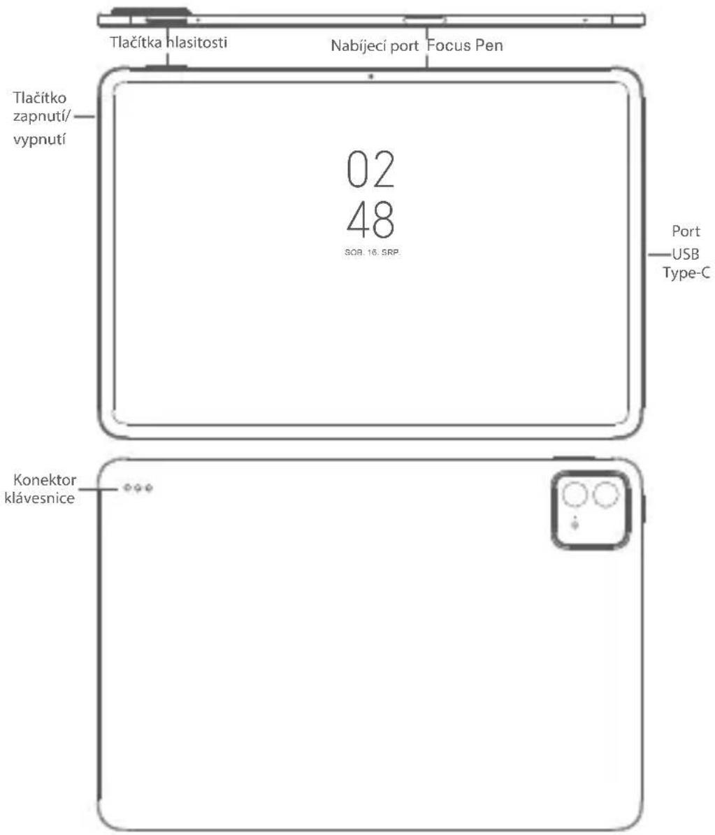 Xiaomi Pad 6S Pro 12.4 - CS - 1