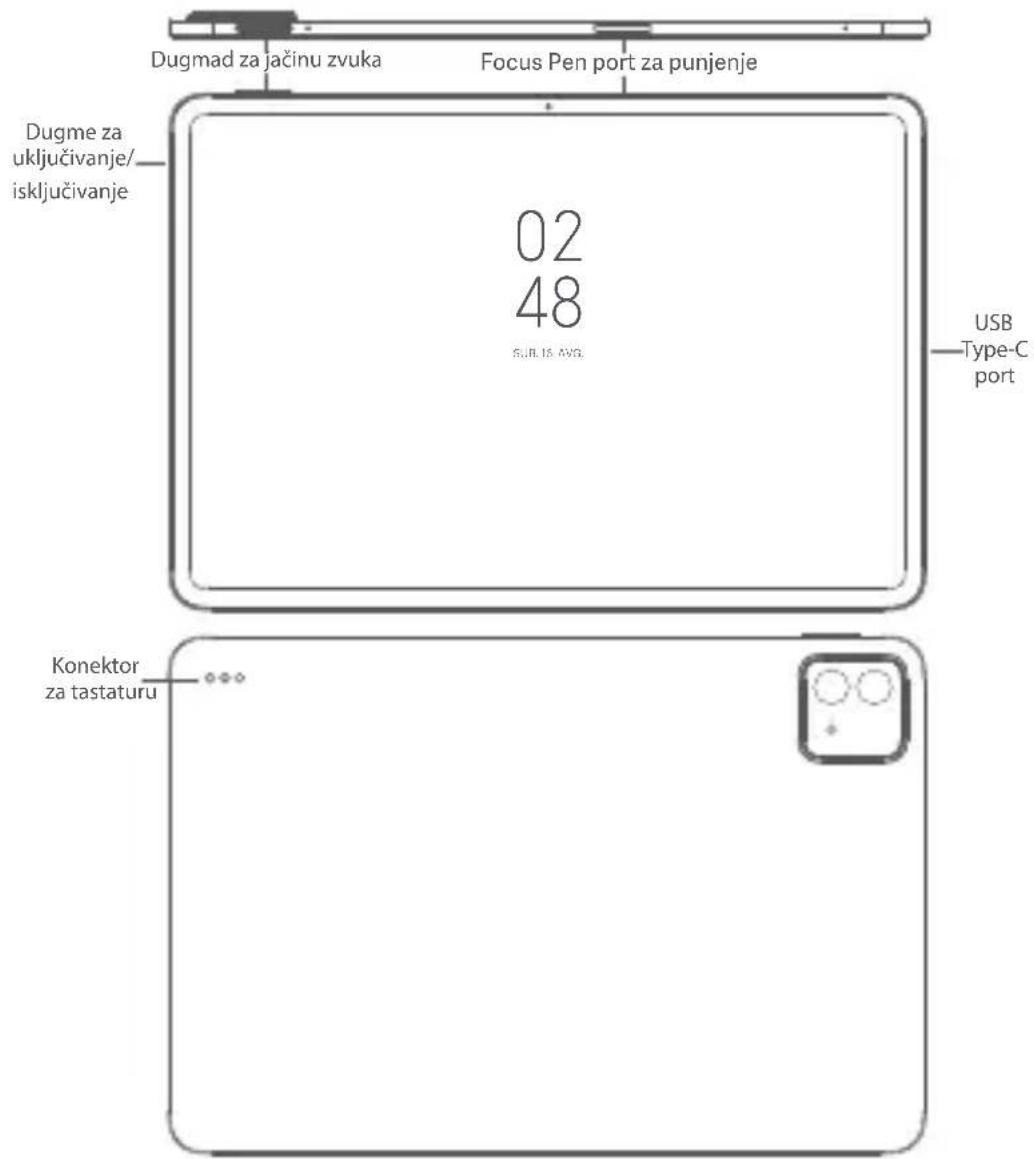Xiaomi Pad 6S Pro 12.4 - SR - 1