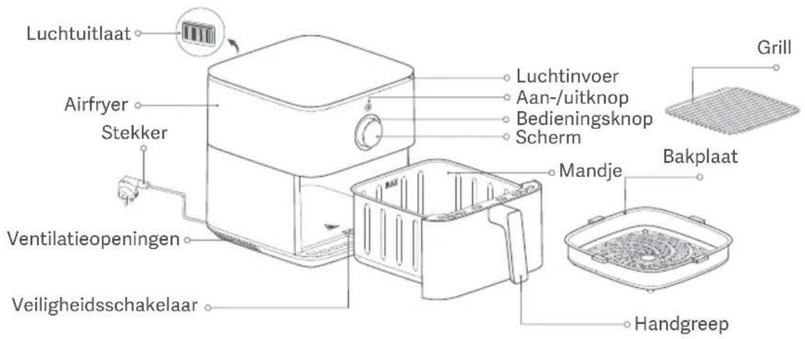 Xiaomi Smart Air Fryer 6.5L - Productoverzicht - 1