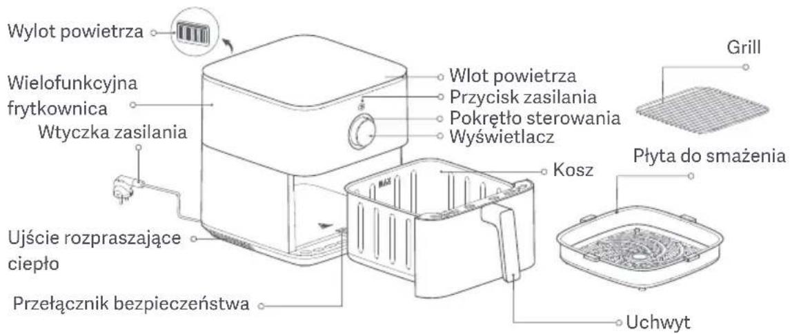 Xiaomi Smart Air Fryer 6.5L - Przegląd produktu - 1
