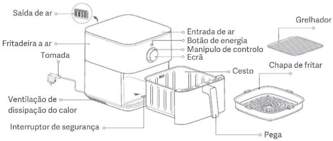 Xiaomi Smart Air Fryer 6.5L - Visão geral do produto - 1