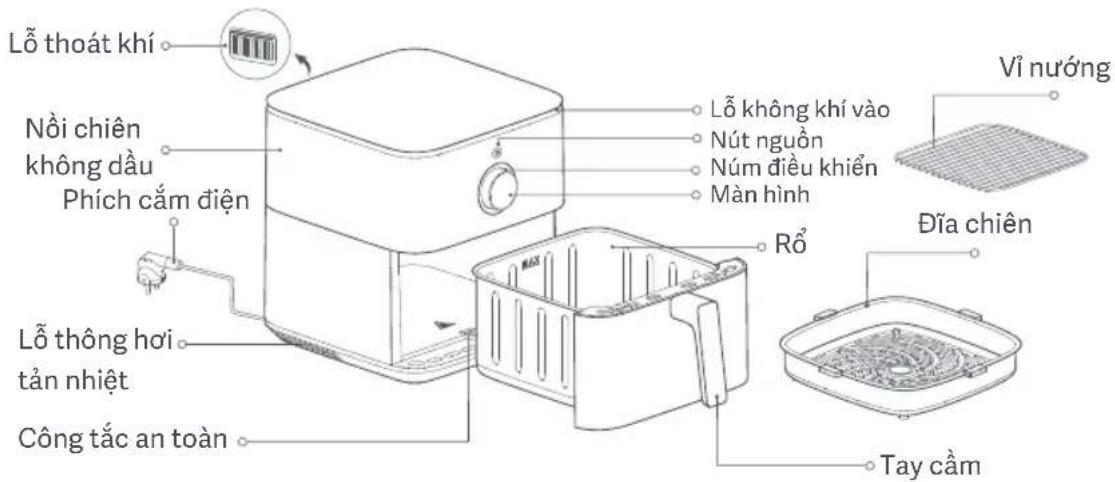 Xiaomi Smart Air Fryer 6.5L - Tổng quan về sản phẩm - 1