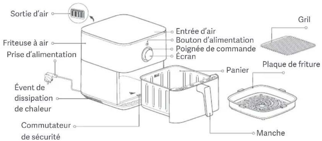 Xiaomi Smart Air Fryer 6.5L - Présentation du produit - 1