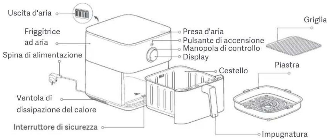 Xiaomi Smart Air Fryer 6.5L - Panoramica del prodotto - 1