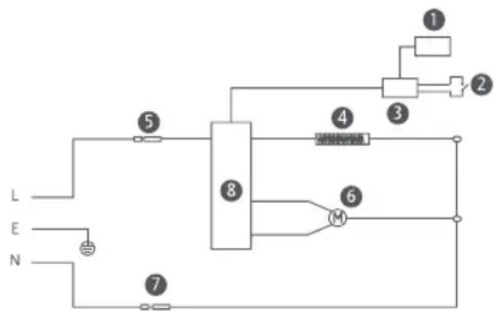 Xiaomi Smart Air Fryer 6.5L - Diagrama elétrico - 1