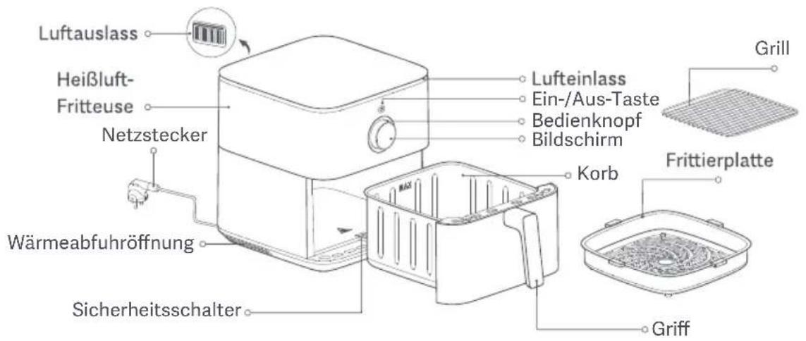 Xiaomi Smart Air Fryer 6.5L - Produktübersicht - 1