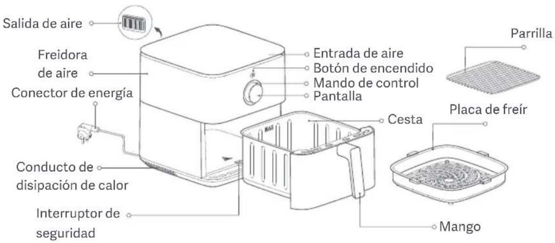 Xiaomi Smart Air Fryer 6.5L - Descripción del producto - 1
