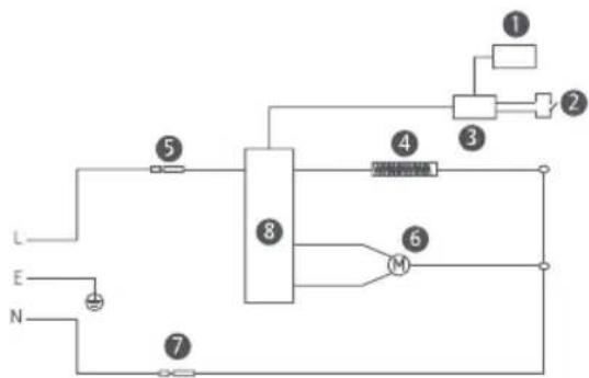 Xiaomi Smart Air Fryer 6.5L - Diagrama eléctrico - 1