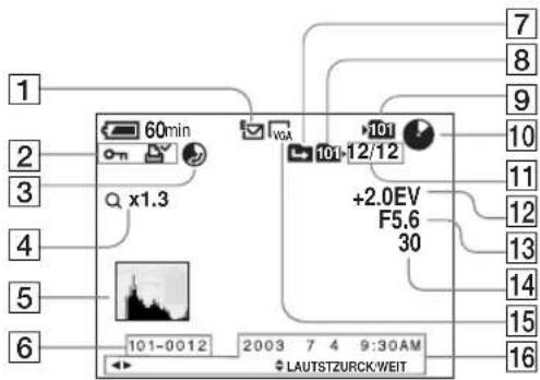 SONY MVC-CD500 - LCD-Monitor - 3