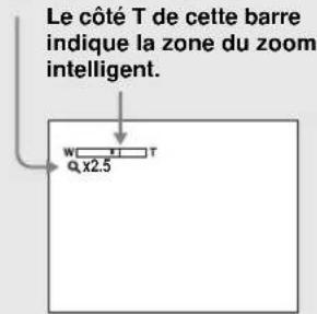Le côté T de cette barre indique la zone du zoom intelligent. w x2.5 T