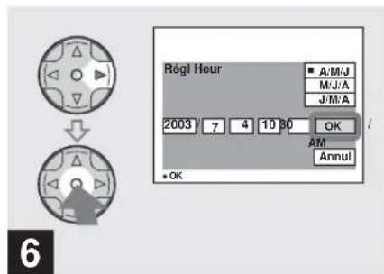 Rögl Hour A/M/J M/J/A J/M/A 2003 7 4 10 30 OK / AM Annul • OK