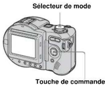 SÉLECTEUR DE MODE Touche de commande