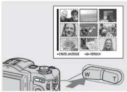 SONY MVC-CD500 - Wiedergabe einer Index-Anzeige (Neun- oder Drei-Bild-Anzeige) - 2
