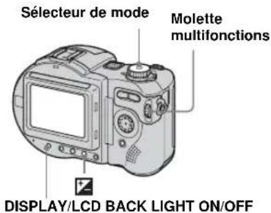 Sélecteur de mode Molette multifonctions DISPLAY/LCD BACK LIGHT ON/OFF