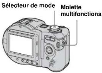 Sélecteur de mode Molette multifonctions