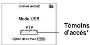 Dossier Actuel: Mode USB PTP Déptac doss avec C150 Témoins d'accès*